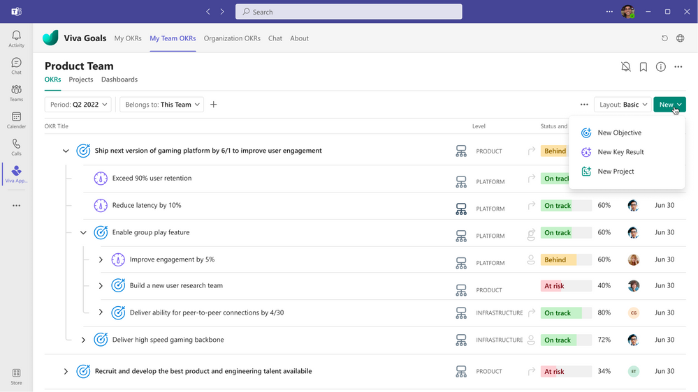 Microsoft Viva Goals OKR Templates