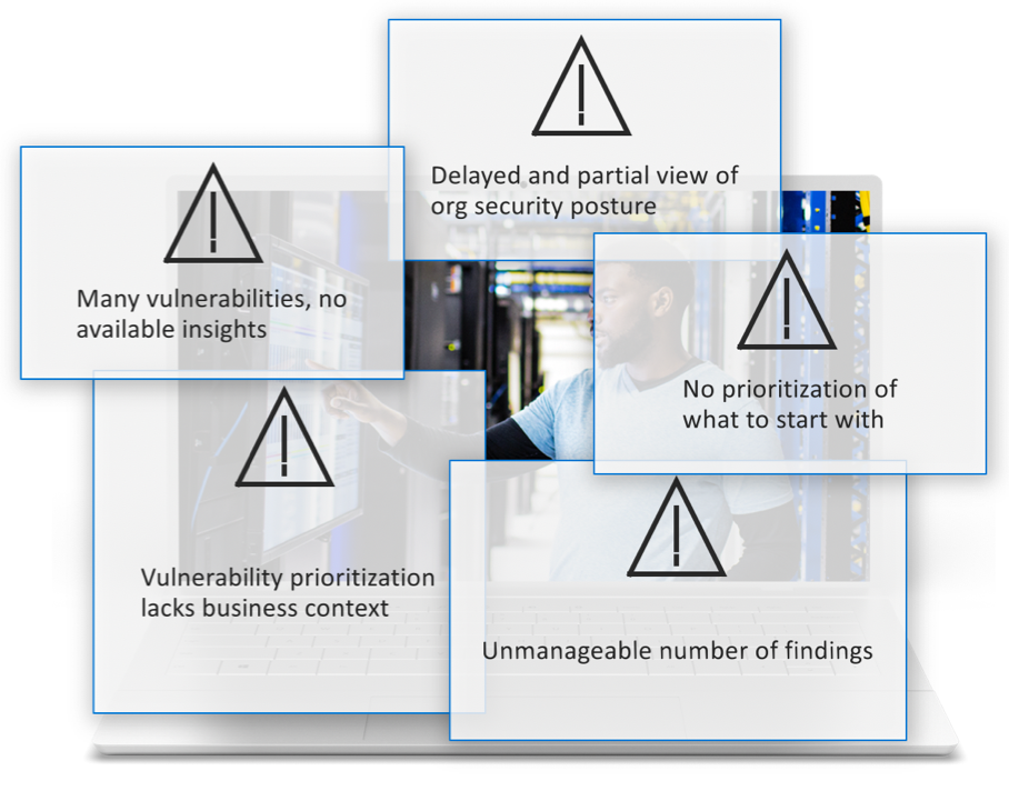 Depiction of Common Security Risks