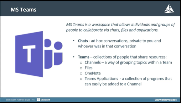 Overview of MS Teams slide screenshot