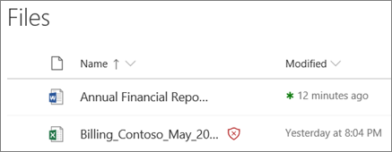 A blocked file as indicated in Microsoft One Drive.