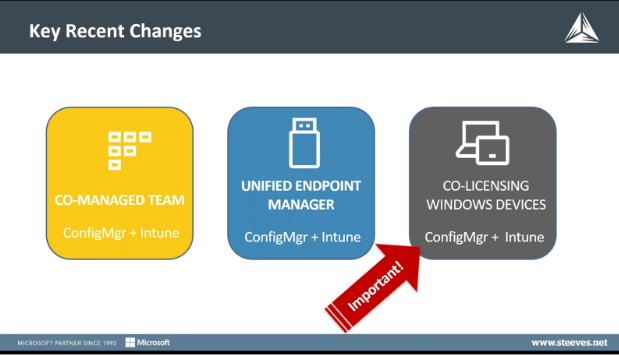 Microsoft EndPoint Management landscape changes