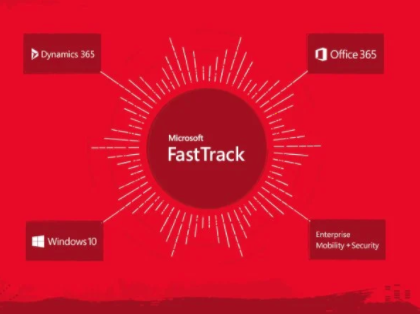 Microsoft FastTrack Services