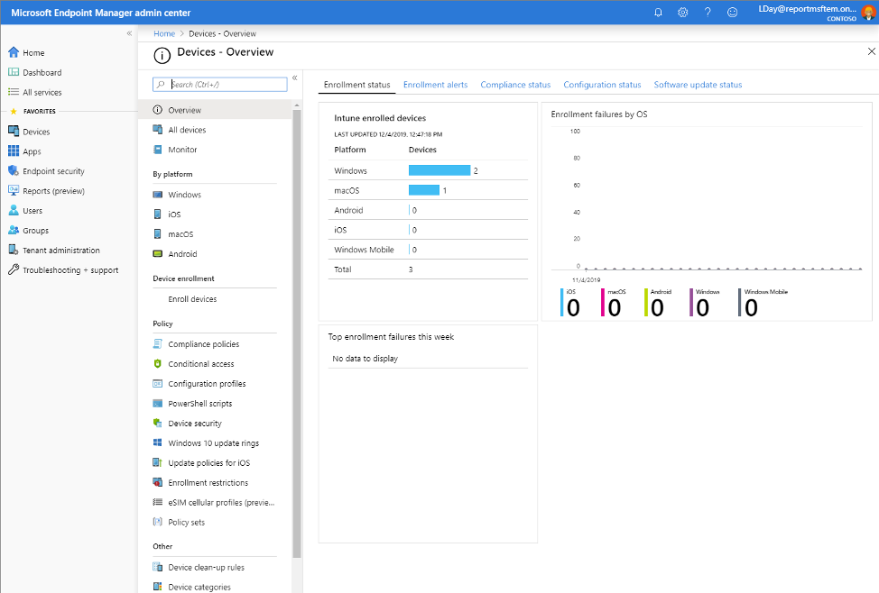 Microsoft Intune - Microsoft Endpoint Manager 
