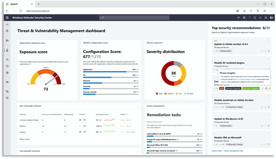 Depiction of Microsoft’s Threat and Vulnerability Dashboard 