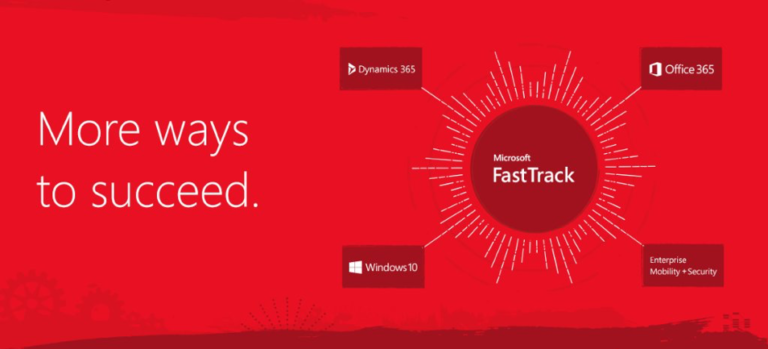 Microsoft FastTrack Security Assessment: Move Forward ...