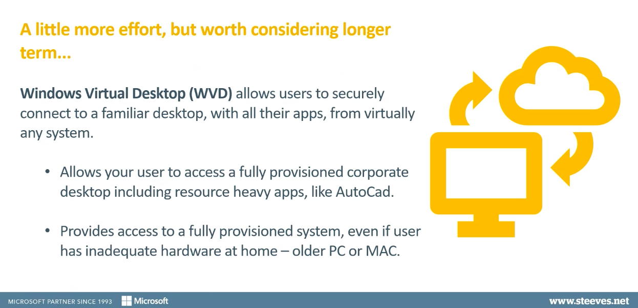 Secure Remote Working with Windows Virtual Desktop