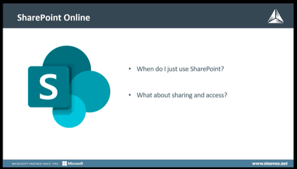 Screenshot - SharePoint Online Overview Slide
