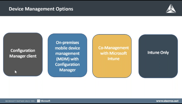 Microsoft EndPoint Management - four options available for device management