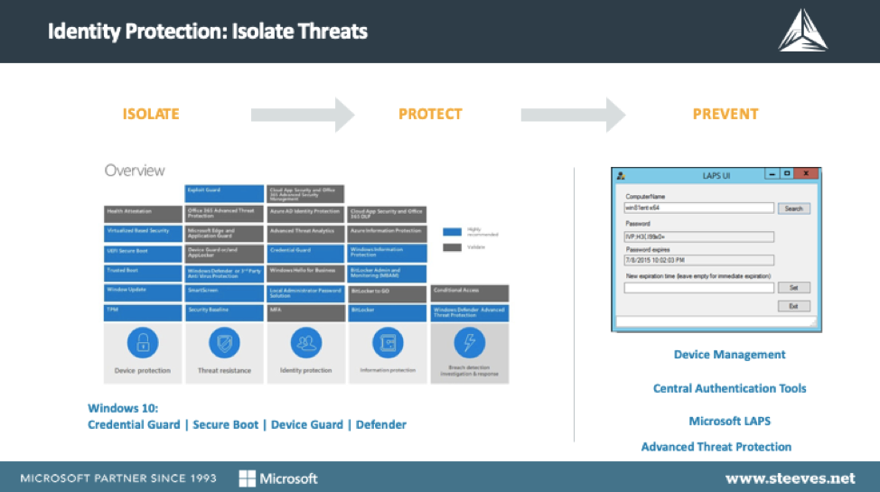 isolate-enterprise-security-threats