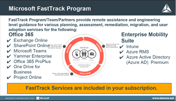 Microsoft FastTrack Partners