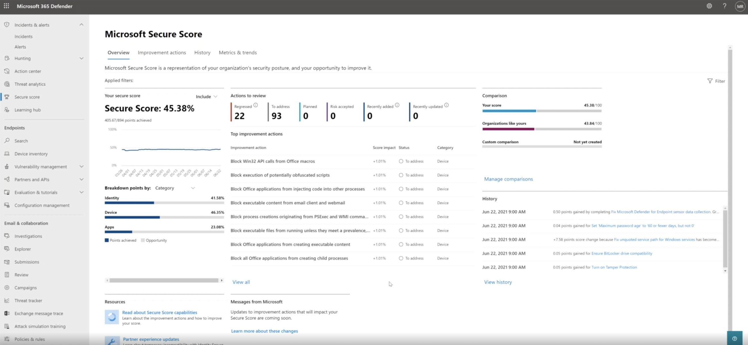 microsoft secure score - microsoft 365 defender