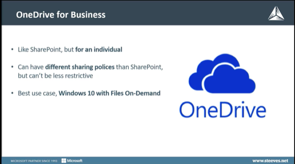 Screenshot - Overview of OneDrive for Business