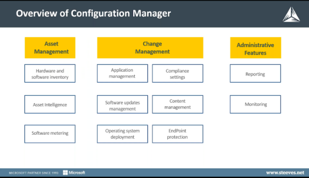 microsoft endpoint protection software